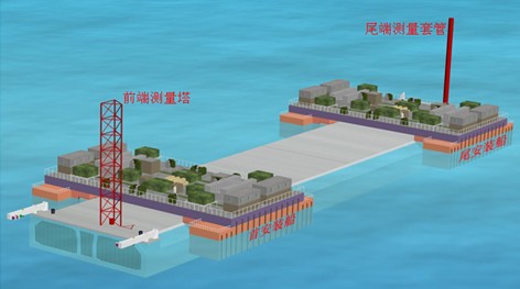 CCCC-FHEC Funded and Built Barge Pair for Transport and Laying of Prefabricated Underwater Tunnel Sections