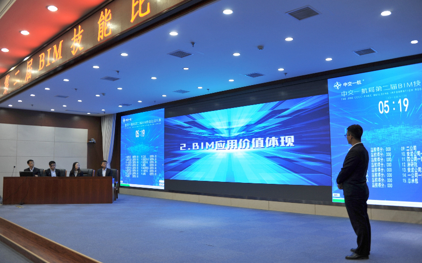 公司举办第二届BIM技能比武大赛 